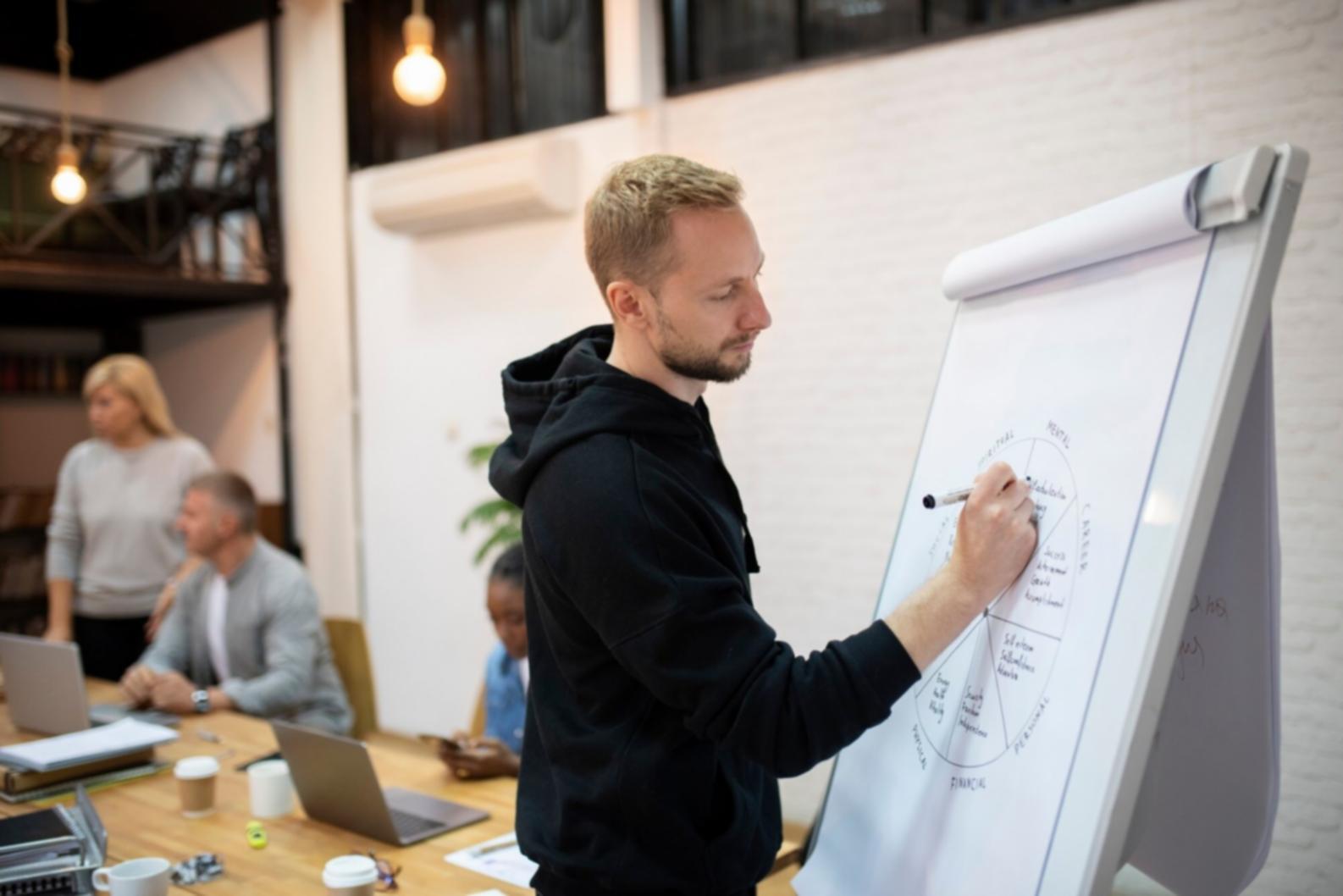 Finanzielle Planung und strategische Zielsetzung im Beratungsgespräch